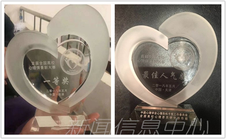 我校在首届全国高校心理情景剧大赛中荣获一等奖