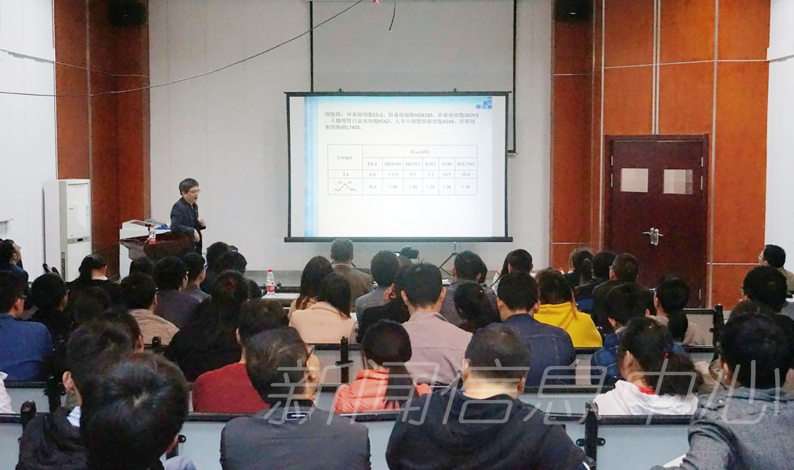 【瑶湖讲坛】吴劼:基于二氧化硫插入的若干转化