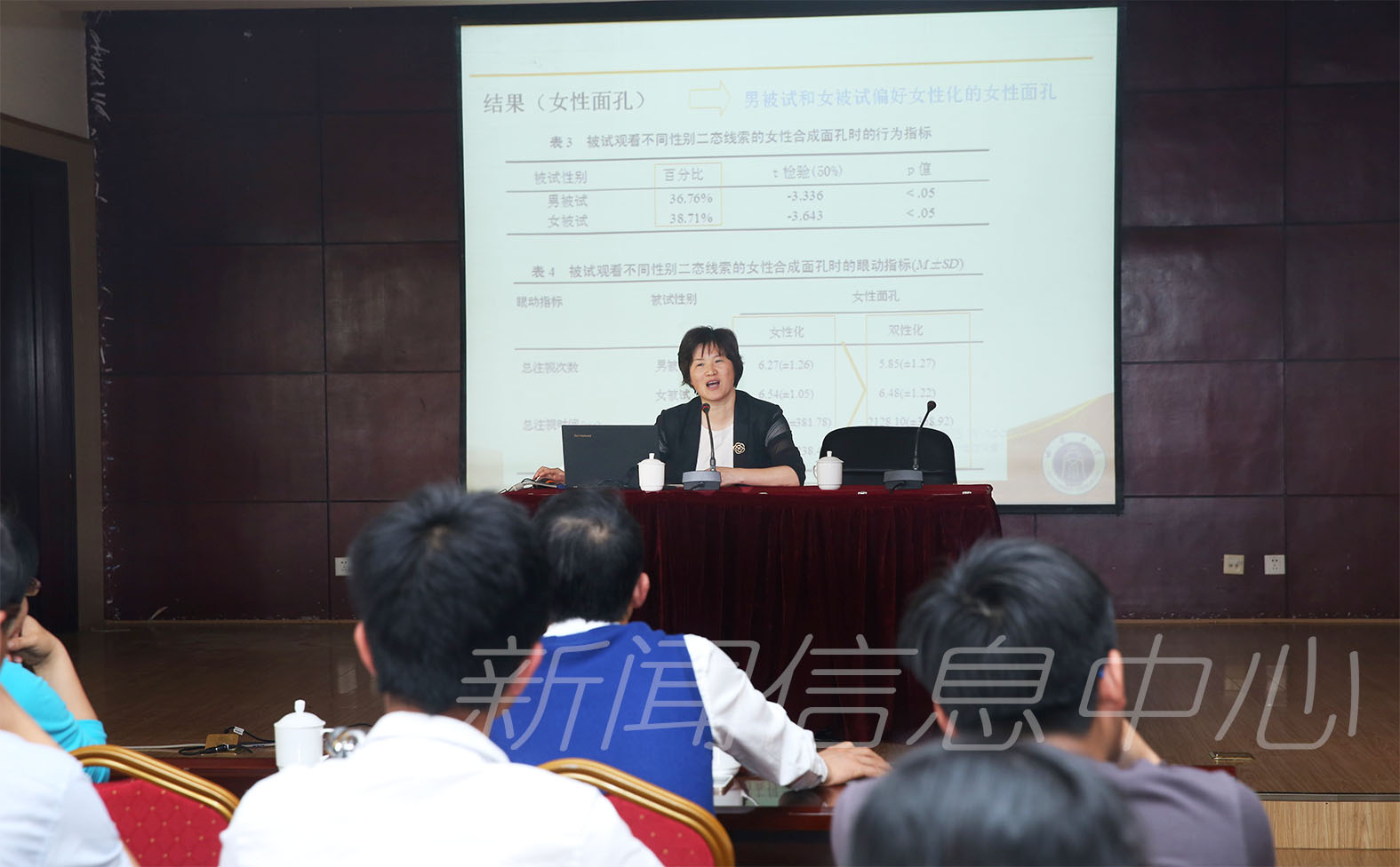 【瑶湖讲坛】陈红: 中国人理想身体自我：基于行为、眼动和核磁的研究